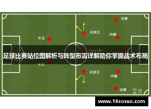 足球比赛站位图解析与阵型布置详解助你掌握战术布局